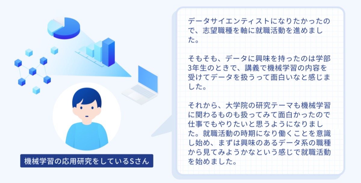 内定者インタビュー【データサイエンス職】インターン選びは参加企業のココをチェック！ - LabBase就職|研究を頑張る理系学生のための就活サービス