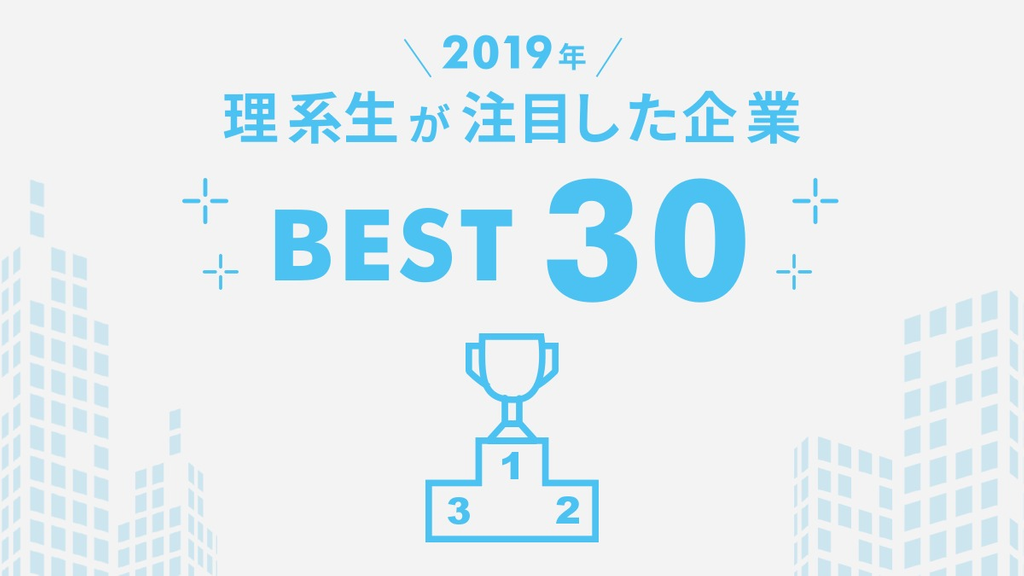 2019年 、1.8万人の理系生が注目した企業BEST10
