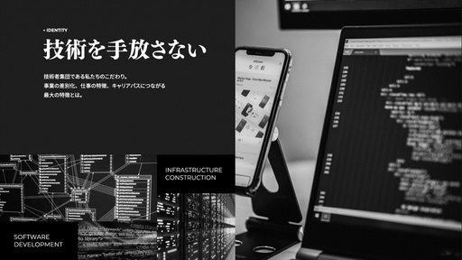 Sola株式会社